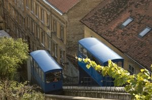 Quoi faire à Zagreb