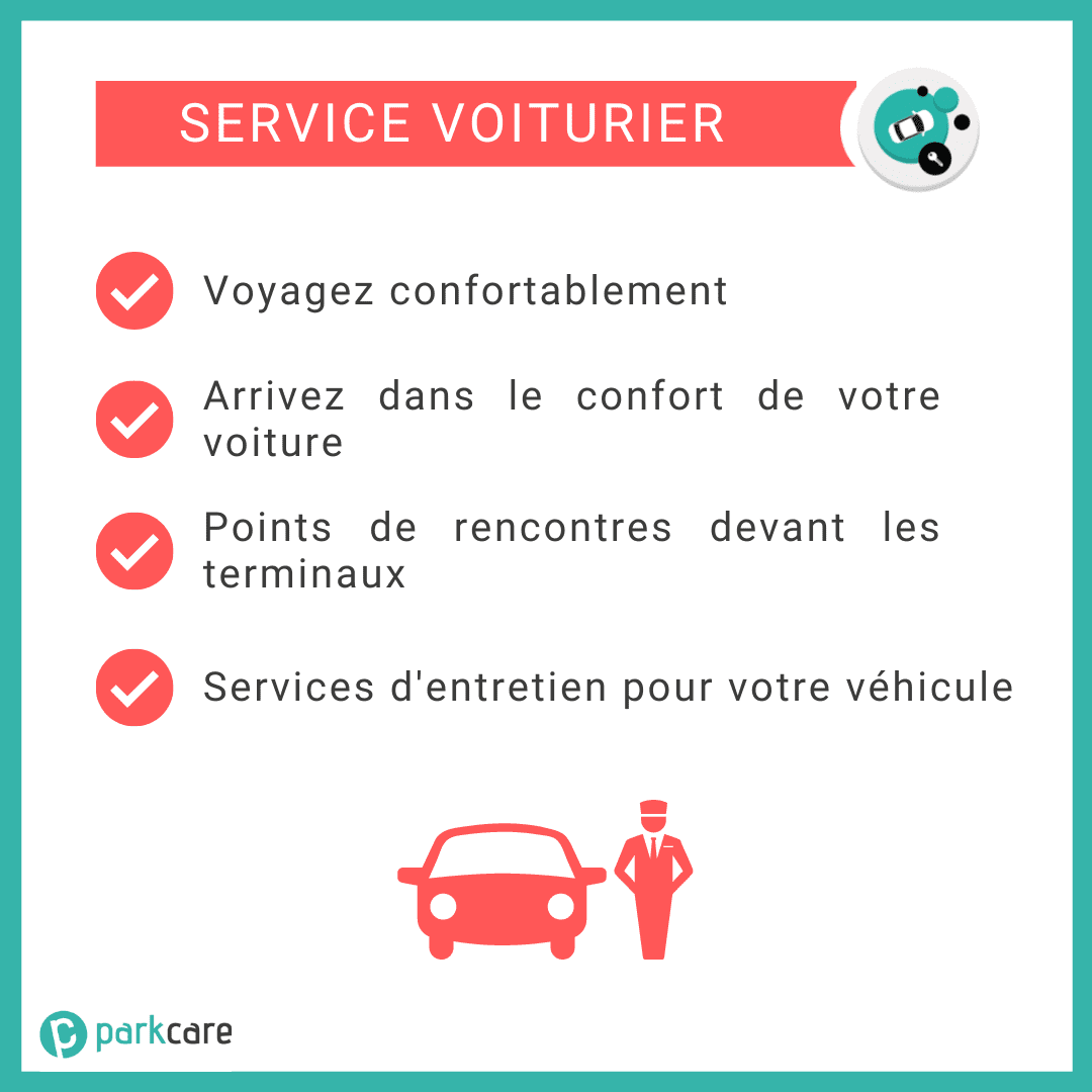 Copy of Parking Types (1) (1)