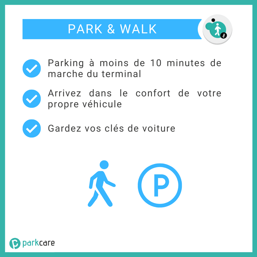 Copy of Parking Types (2) (1)