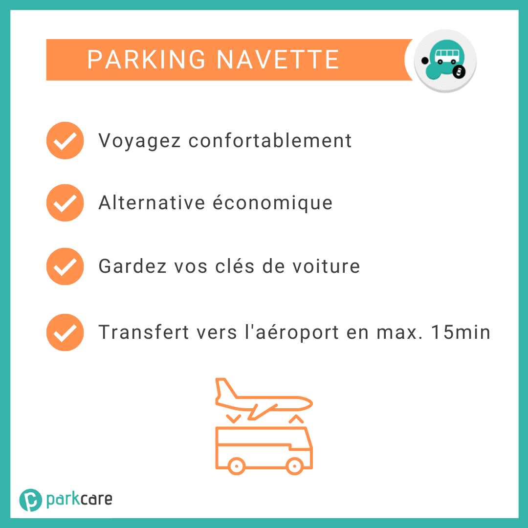 Copy of Parking Types (3)