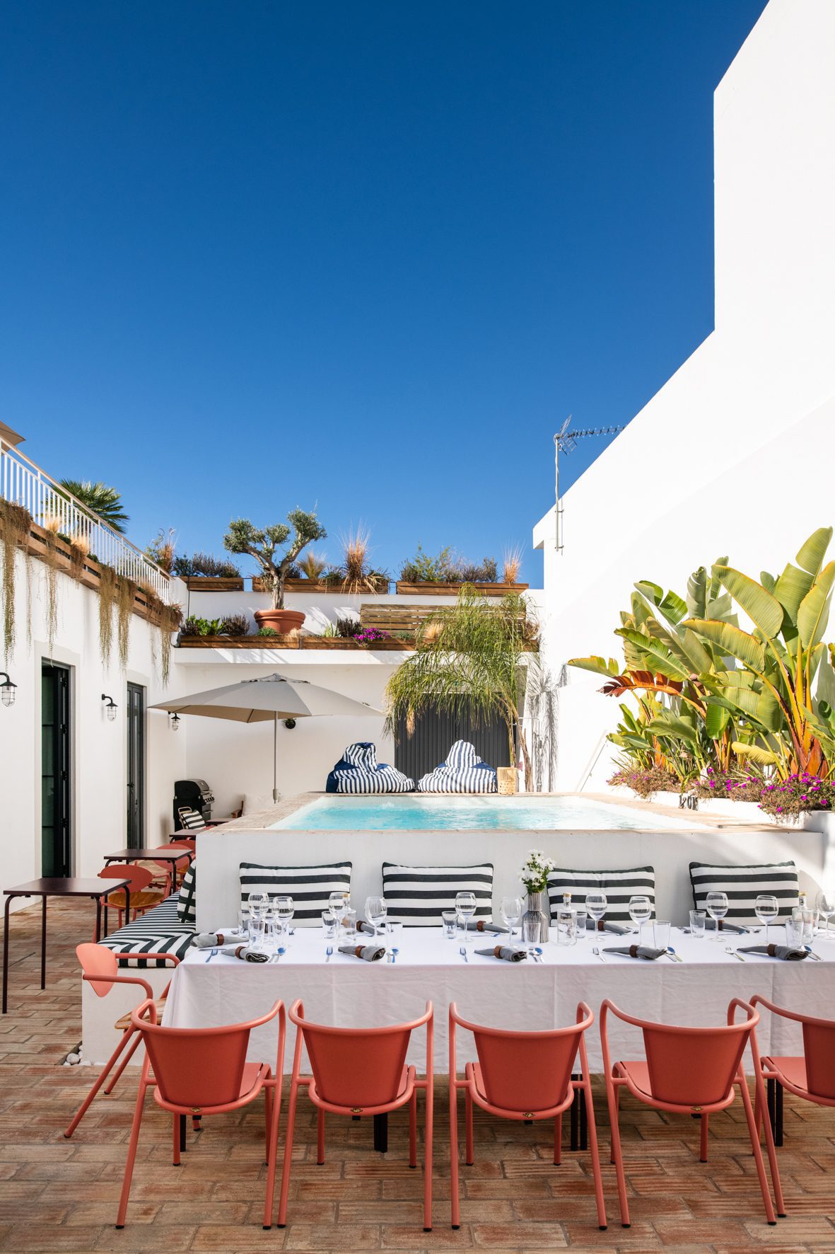 CR group tables by pool 3