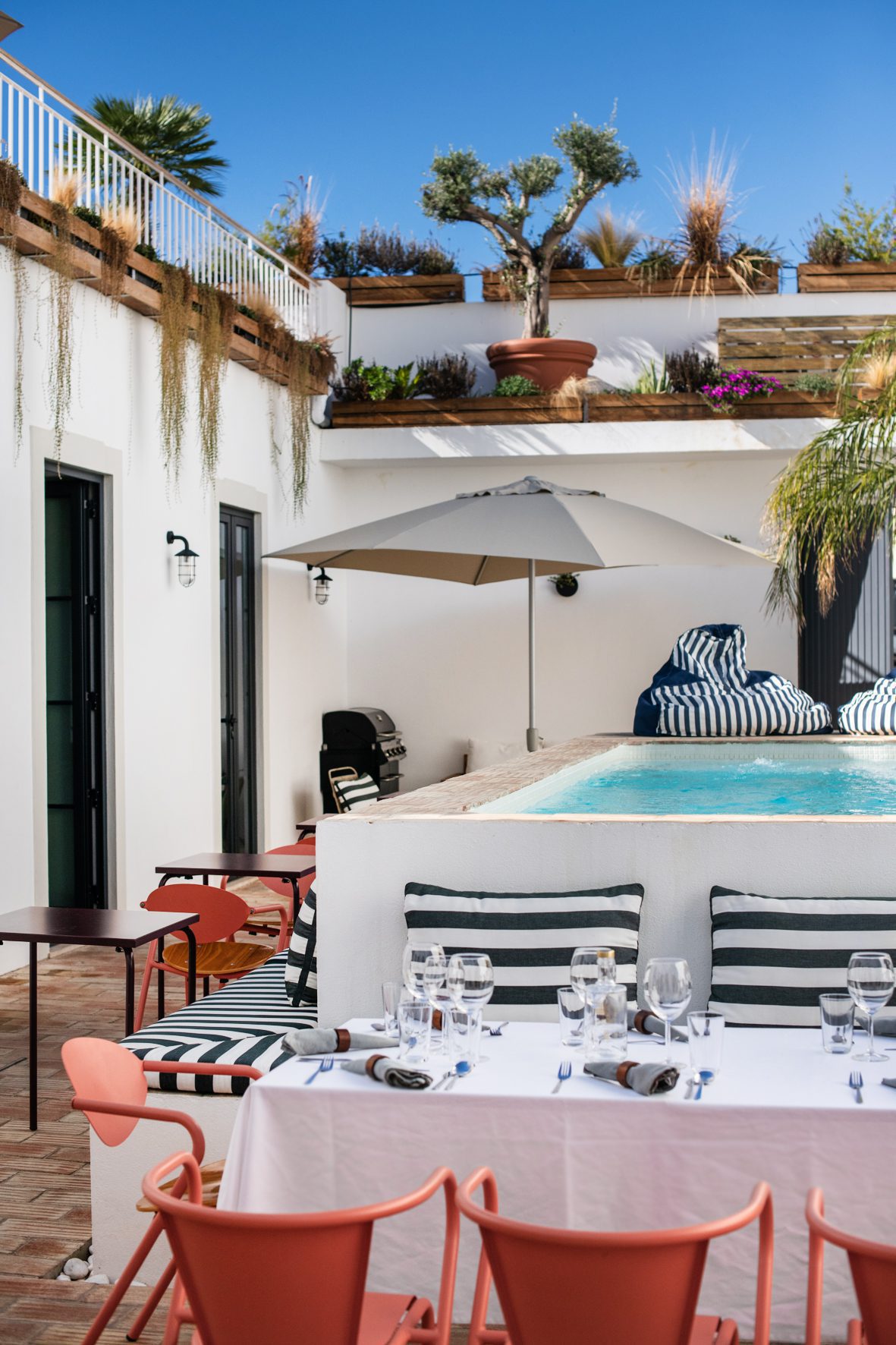 CR group tables by pool