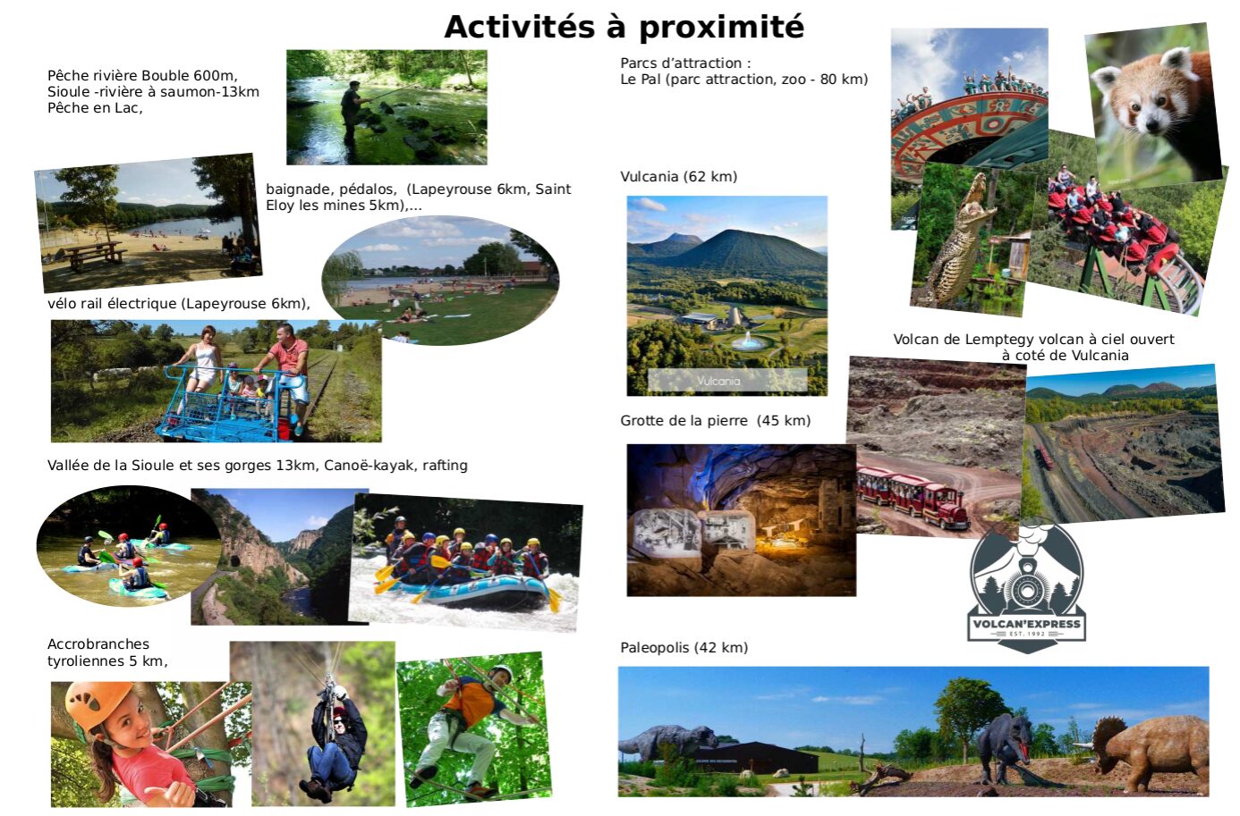 Activité à proximité 1